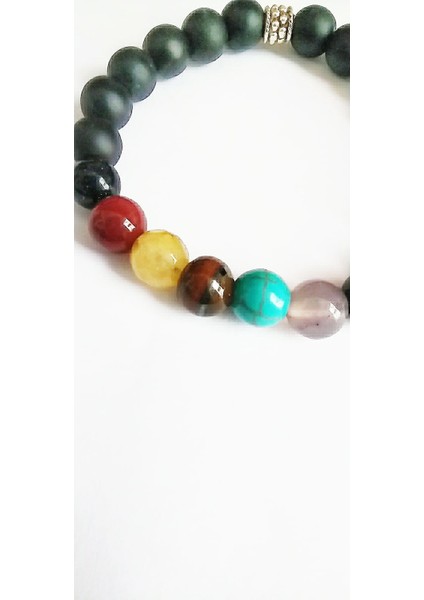 Gezegenler Güneş Sistemi Doğaltaş Çakra Bileklik fiyatları