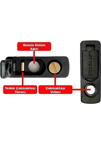 Çakmak Sızdırmazlık Aparatı