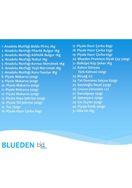 Kurban Kumanya Yardım Erzak Kolisi 31 Parça fiyatları