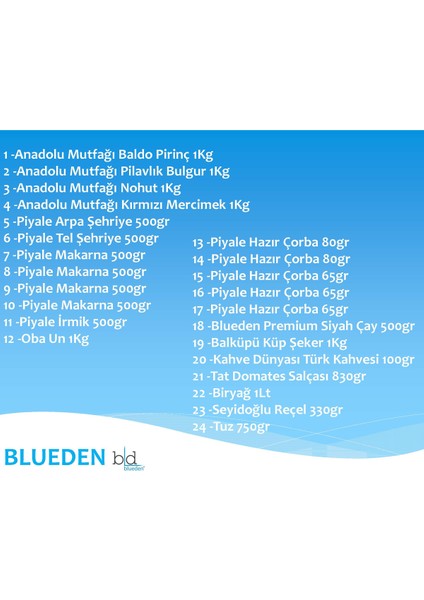 Kurban Kumanya Yardım Erzak Kolisi 24 Parça 3 Nolu Paket fiyatları