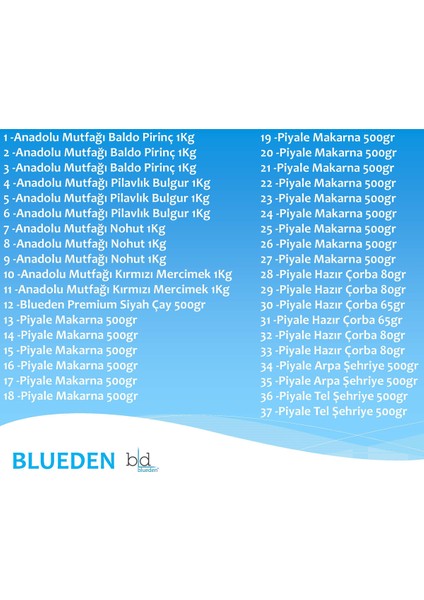 Kurban Kumanya Yardım Erzak Kolisi 37 Parça 18 Nolu Paket fiyatları