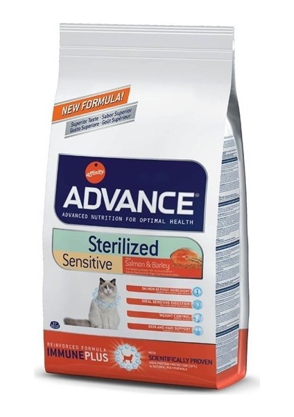 Sterilised Sensitive Somonlu Kısırlaştırılmış Yetişkin Kedi Maması 10 kg fiyatları