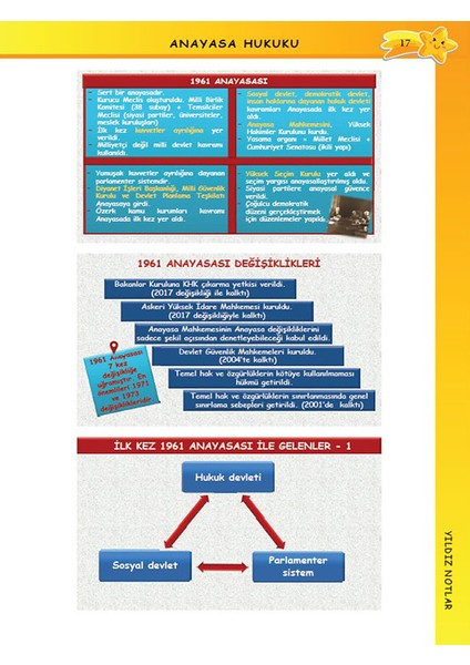 Yıldız Notlar Anayasa Hukuku - Mehmet Bülent Kahraman modelleri