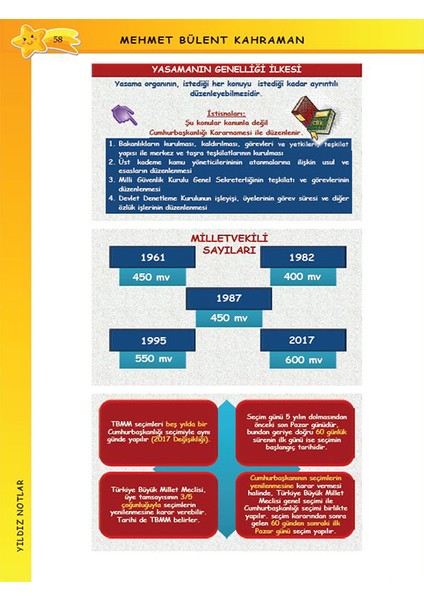 Yıldız Notlar Anayasa Hukuku - Mehmet Bülent Kahraman fırsatları