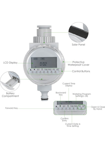 Kkmoon Güneş Enerjili Su Sulama Zamanlayıcı Elektronik (Yurt Dışından)