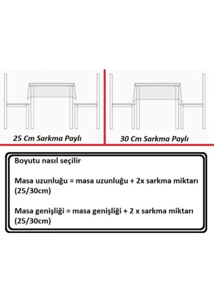 Astarlı Isıya Dayanıklı Miflonlu Kaymaz Leke Tutmaz Pvc Muşamba Masa Örtüsü