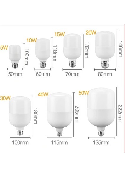 10'lu Paket 20WATT Torch LED Ampül fırsatları