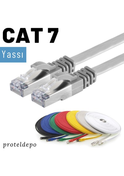 CAT7 Yassı FTP Ethernet (Network, LAN) Kablosu, Gri, 50 cm