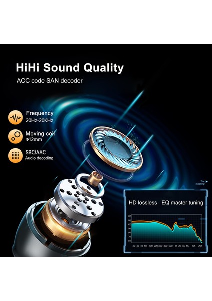 XG01 Tws Kulaklık Kablosuz Bluetooth 5.0 Kulaklık (Yurt Dışından) modelleri