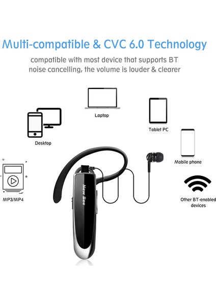 New Bee Tek Kablosuz Bluetooth Kulaklık Gürültü (Yurt Dışından)