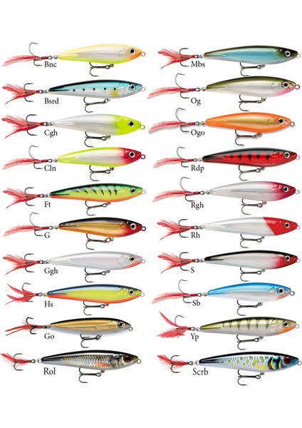 Rapala X-Rap Subwalk Sahte Balığı SCRB-150MM