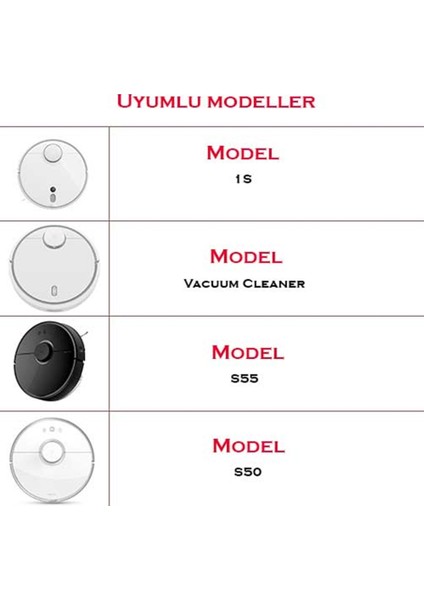 Hubsan S50/S55 Uyumlu 2li Hepa Filtre ve 2li Siyah Yan Fırça (Roborock S50/S55 Uyumlu)