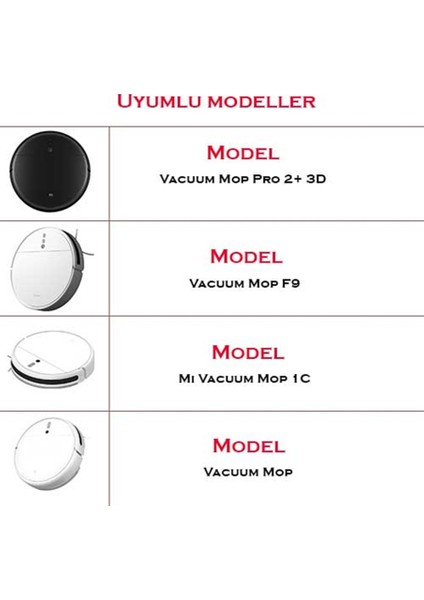 Dreame F9 Uyumlu 1li Ana Fırça ve 2li Fiber Bez fiyatları