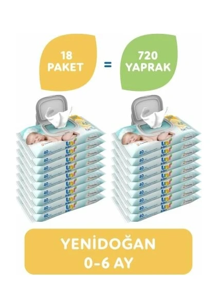 Uni Baby Yenidoğan Islak Mendil 18'li 720 Yaprak