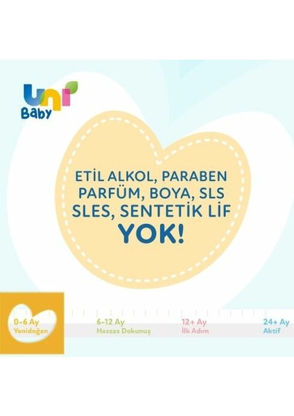 Uni Baby Yenidoğan Islak Mendil 18'li 720 Yaprak