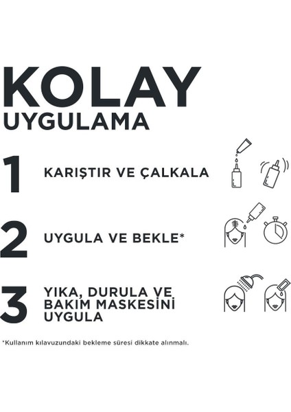 Deluxe Saç Boyası Gece Mavisi 1-1 3 Adet