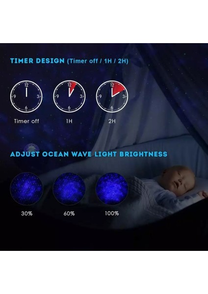 Starry Night LED Projektör