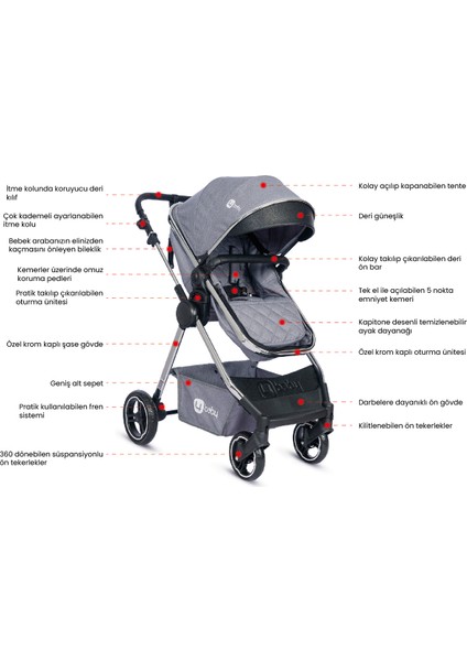 4 Baby Active Plus Gold Çift Yönlü Bebek Arabası AB-350 Fs4