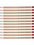 Başlık-Kopya Kalemi - Natural Kırmzı - 12'li Set 1