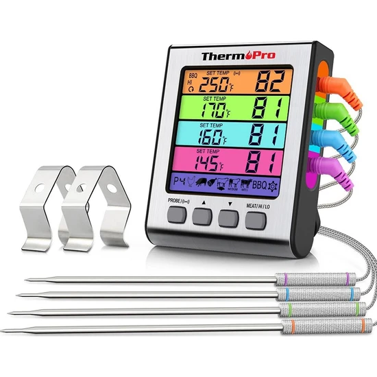 Thermopro TP17H Alarmlı 4 Uçlu Renkli LCD Profesyonel Pişirme Termometresi