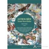 Astrolojide Temel Kavramlar - Öner Döşer