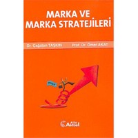 Marka Ve Marka Stratejileri