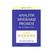 Analitik Hiyerarşi Prosesi