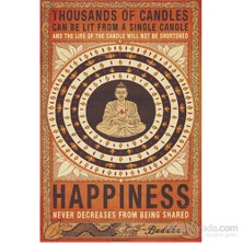 Maxi Poster Thousands Of Candles