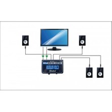 Radial Radial Engineering Mc3 - Monitör Kontroller