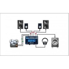 Radial Radial Engineering Mc3 - Monitör Kontroller