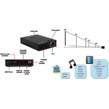 Acer C112  (Cep Tipi) (70 Ansilümen)Projeksiyon Cihazı