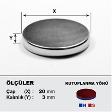 Neodyum Mıknatıs Yuvarlak Silindir 20x3 mm (10'lu Paket)