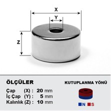 Mıknatıs Avm Delikli Neodyum Güçlü Mıknatıs Halka D20xd5x10 mm (5'li)