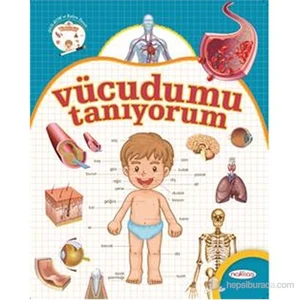 Vücudumu Tanıyorum
