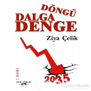 Döngü Dalga Denge