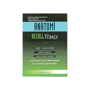 Anatomi - Recall-Christopher Moore