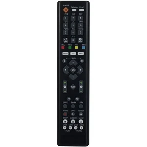 Hiremco Fx Turbo Hd Uydu Kumandası