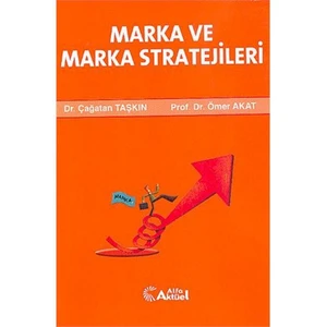 Marka Ve Marka Stratejileri