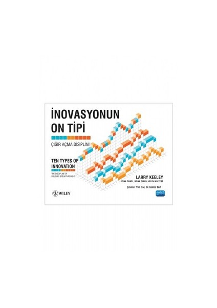 İnovasyonun On Tipi-Helen Walters