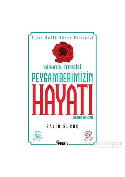 Hz. MUHAMMED`İN ÇAĞRISI (Medine Dönemi)