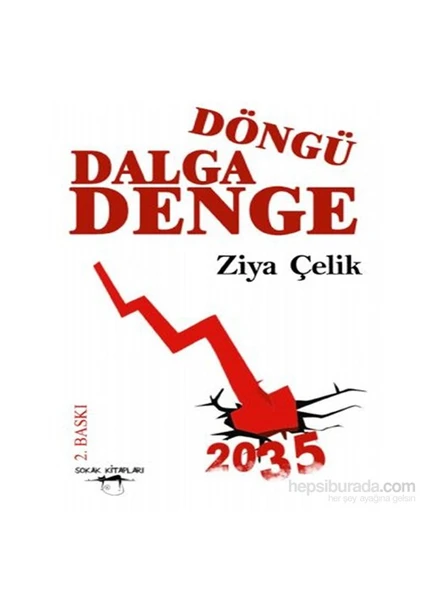 Döngü Dalga Denge