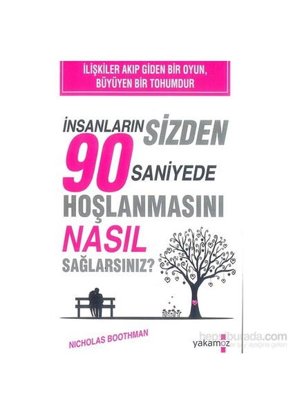 İnsanların 90 Saniyede Sziden Hoşlanmasını Nasıl Sağlarsınız? - Nicholas Boothman