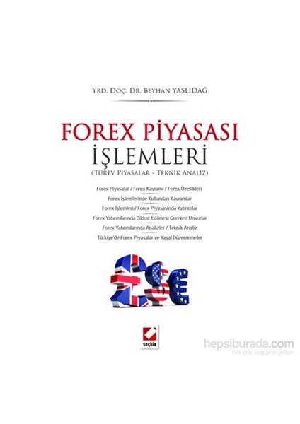 Forex Piyasası İşlemleri (Türev Piyasalar – Teknik Analiz)