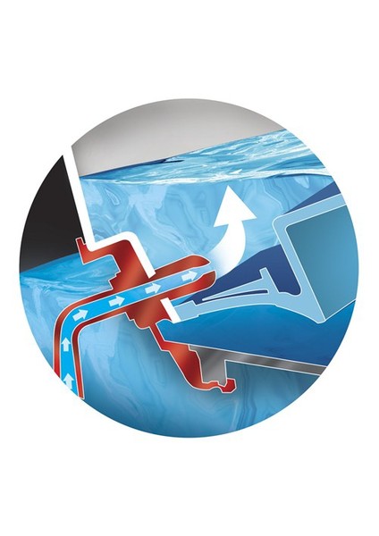 AR-642 Steamart 2800 W Maxi Otomatik Su Doldurma Sistemli Ütü - Mavi fırsatları