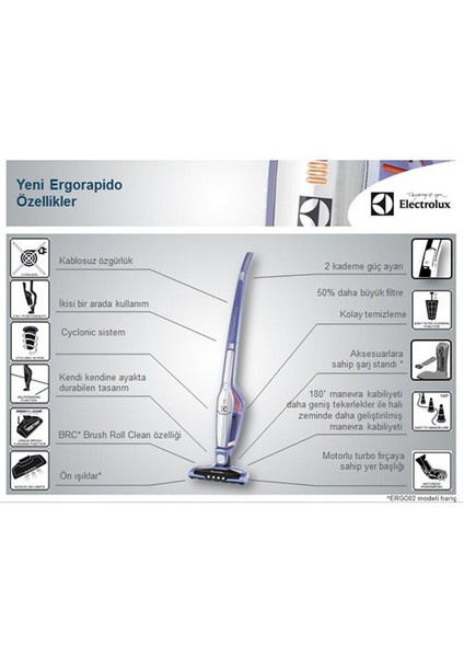 Ergorapido Red 18V Cyclonic Teknolojili Lithium Power Dikey Şarjlı Süpürge | ERGO12