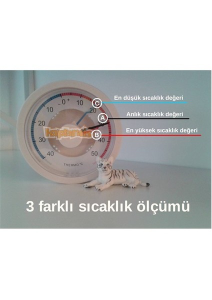 Min-Max Mekanik Termometre