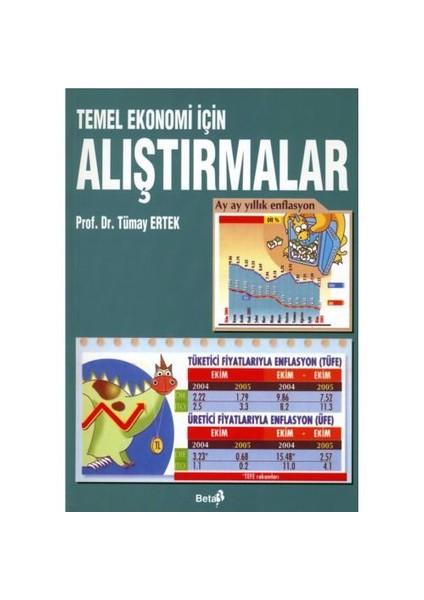 Temel Ekonomi İçin Alıştırmalar