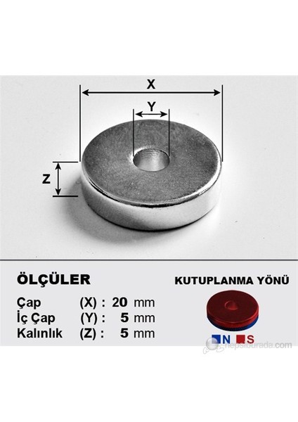 Neodyum Mıknatıs Halka D20xd5x5 Mm (2'Li Paket) fiyatları