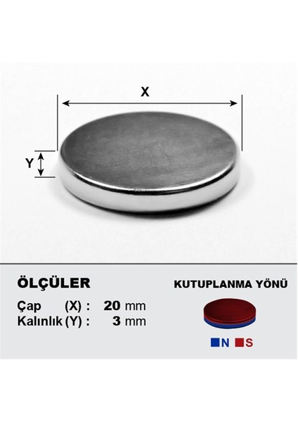 Neodyum Mıknatıs Yuvarlak Silindir 20x3 mm (10'lu Paket)