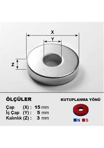 Neodyum Mıknatıs Halka D15xd5x3 mm (8'li Paket) fırsatları